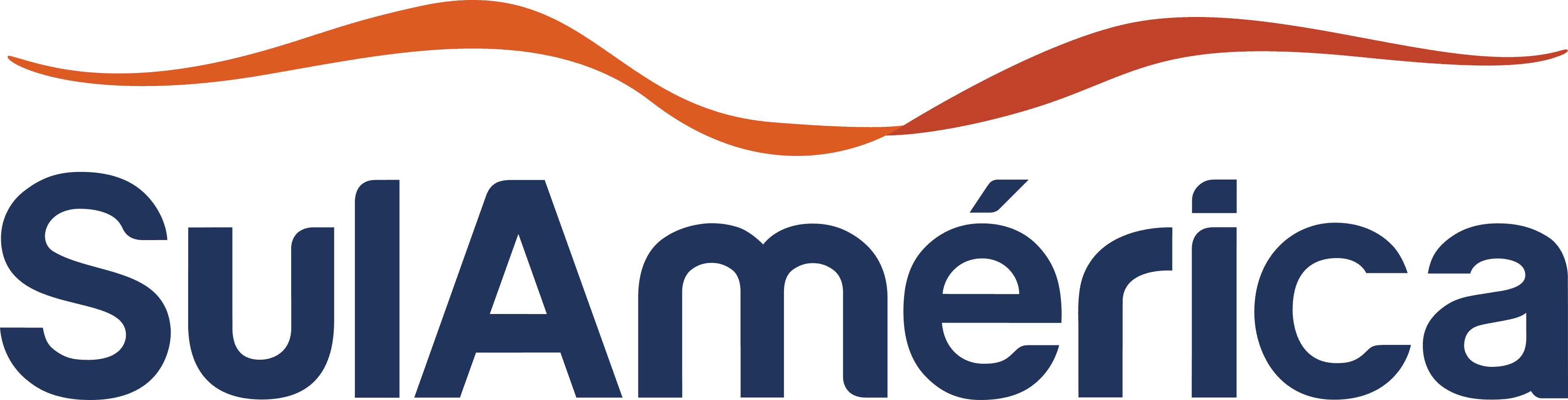 Logo SulAmérica